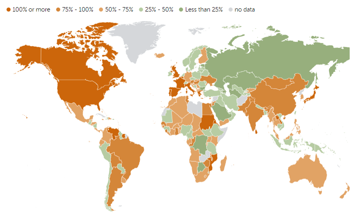 Sursa: Fondul Monetar Internațional, baza de date World Economic Outlook (aprilie 2023)Fig.1 Datoria publică brută (% PIB)